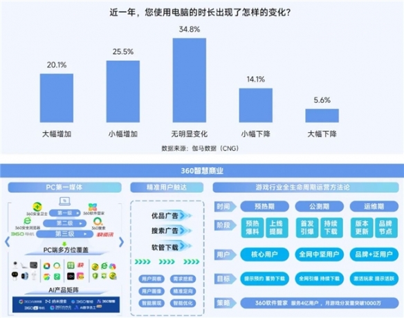 游侠网29